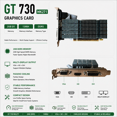 Πίνακα γραφικών PCWINMAX GT 730 2GB GDDR5 64Bit GPU χαμηλού προφίλ παθητικής ψύξης με ράβδους I/O OEM/ODM για σιωπηλούς HTPC & Office PC