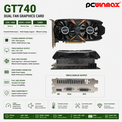 PCWINMAX Original GeForce GT 740 2GB GDDR5 128Bit Δύο ανεμιστήρες επιφάνειας εργασίας κάρτα γραφικών VGA HD DVI